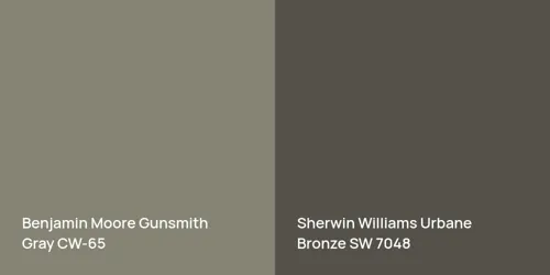 CW-65 Gunsmith Gray vs SW 7048 Urbane Bronze