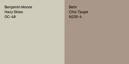 OC-48 Hazy Skies vs N230-4 Chic Taupe