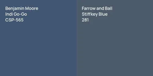 CSP-565 Indi Go-Go vs 281 Stiffkey Blue