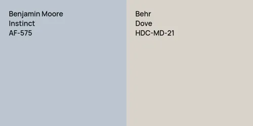 AF-575 Instinct vs HDC-MD-21 Dove