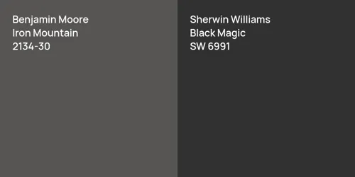 2134-30 Iron Mountain vs SW 6991 Black Magic