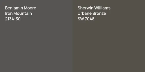 2134-30 Iron Mountain vs SW 7048 Urbane Bronze