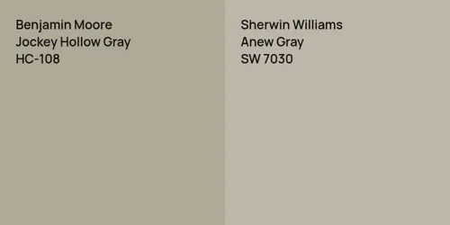 HC-108 Jockey Hollow Gray vs SW 7030 Anew Gray