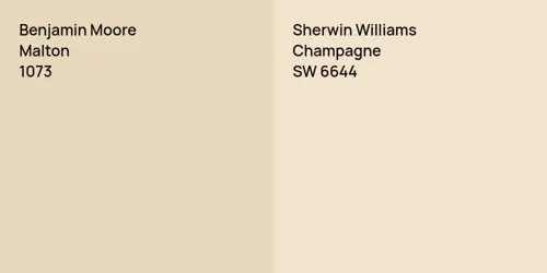 1073 Malton vs SW 6644 Champagne