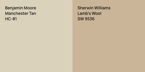 HC-81 Manchester Tan vs SW 9536 Lamb's Wool