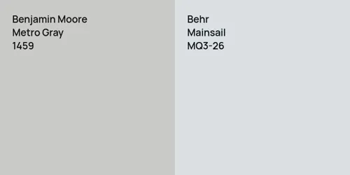 1459 Metro Gray vs MQ3-26 Mainsail