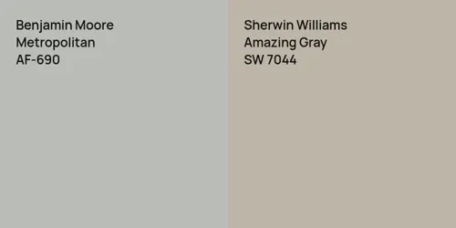 AF-690 Metropolitan vs SW 7044 Amazing Gray