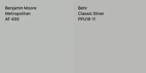 AF-690 Metropolitan vs PPU18-11 Classic Silver