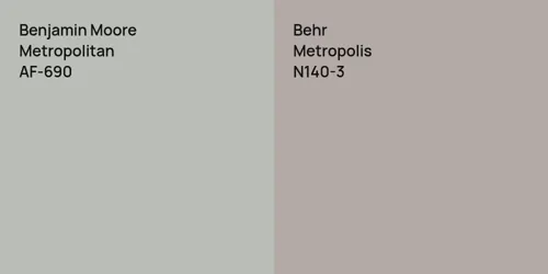 AF-690 Metropolitan vs N140-3 Metropolis