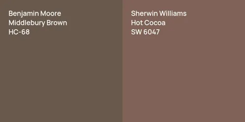 HC-68 Middlebury Brown vs SW 6047 Hot Cocoa