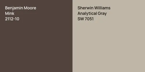 2112-10 Mink vs SW 7051 Analytical Gray