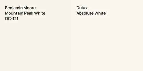 OC-121 Mountain Peak White vs null Absolute White