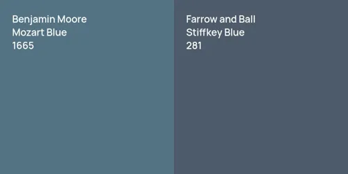 1665 Mozart Blue vs 281 Stiffkey Blue