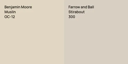 OC-12 Muslin vs 300 Stirabout