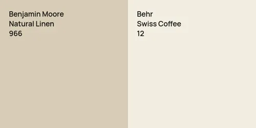 966 Natural Linen vs 12 Swiss Coffee