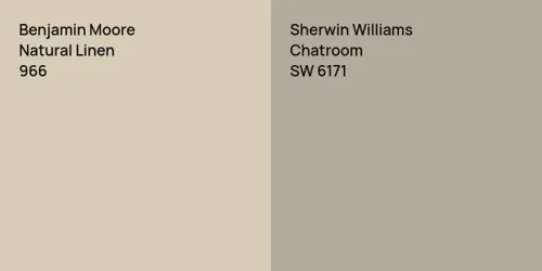 966 Natural Linen vs SW 6171 Chatroom