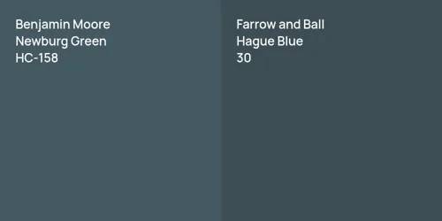 HC-158 Newburg Green vs 30 Hague Blue