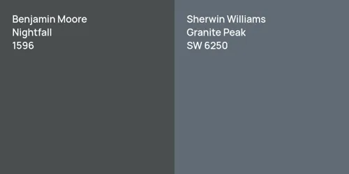 1596 Nightfall vs SW 6250 Granite Peak