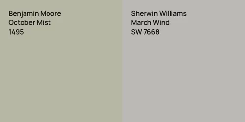 1495 October Mist vs SW 7668 March Wind