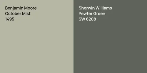 1495 October Mist vs SW 6208 Pewter Green