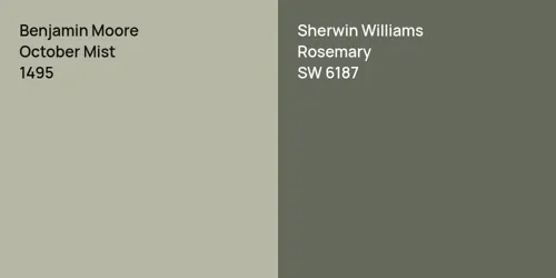 1495 October Mist vs SW 6187 Rosemary