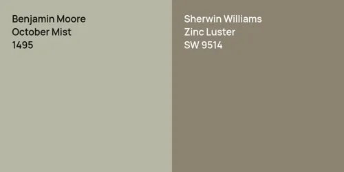 1495 October Mist vs SW 9514 Zinc Luster