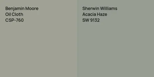 CSP-760 Oil Cloth vs SW 9132 Acacia Haze