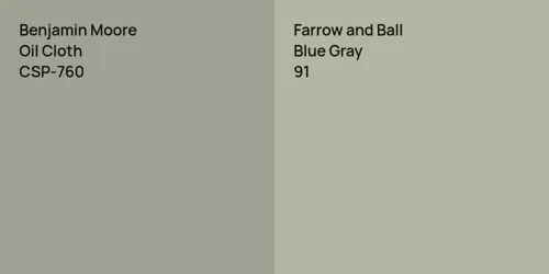 CSP-760 Oil Cloth vs 91 Blue Gray