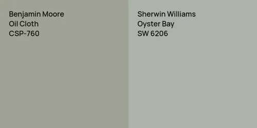 CSP-760 Oil Cloth vs SW 6206 Oyster Bay