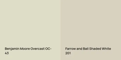 OC-43 Overcast vs 201 Shaded White