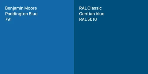 791 Paddington Blue vs RAL 5010  Gentian blue