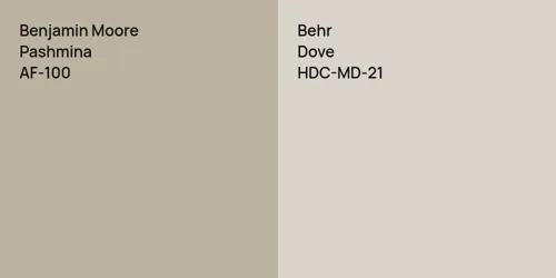 AF-100 Pashmina vs HDC-MD-21 Dove