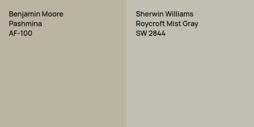 AF-100 Pashmina vs SW 2844 Roycroft Mist Gray