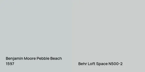 1597 Pebble Beach vs N500-2 Loft Space