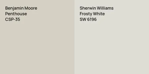 CSP-35 Penthouse vs SW 6196 Frosty White