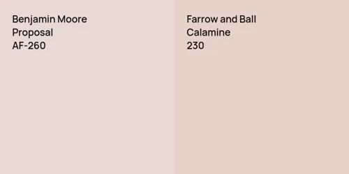 AF-260 Proposal vs 230 Calamine