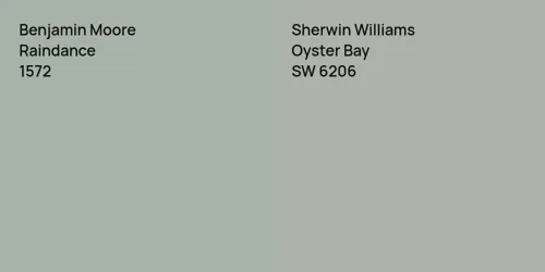 1572 Raindance vs SW 6206 Oyster Bay