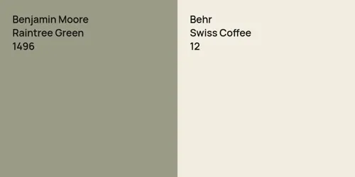 1496 Raintree Green vs 12 Swiss Coffee