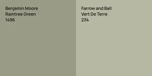 1496 Raintree Green vs 234 Vert De Terre