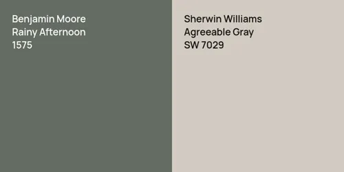 1575 Rainy Afternoon vs SW 7029 Agreeable Gray