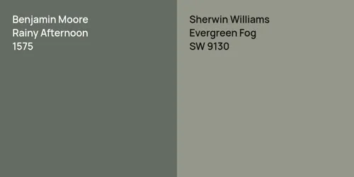 1575 Rainy Afternoon vs SW 9130 Evergreen Fog