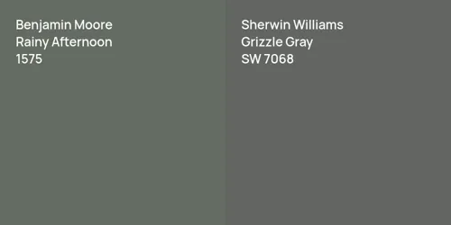 1575 Rainy Afternoon vs SW 7068 Grizzle Gray