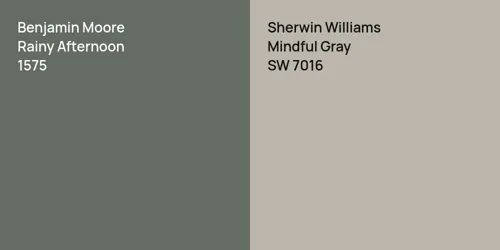 1575 Rainy Afternoon vs SW 7016 Mindful Gray