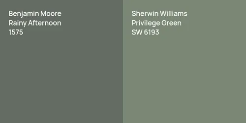 1575 Rainy Afternoon vs SW 6193 Privilege Green