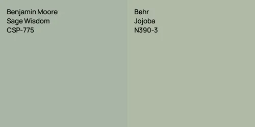 CSP-775 Sage Wisdom vs N390-3 Jojoba