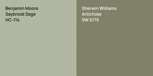 HC-114 Saybrook Sage vs SW 6179 Artichoke