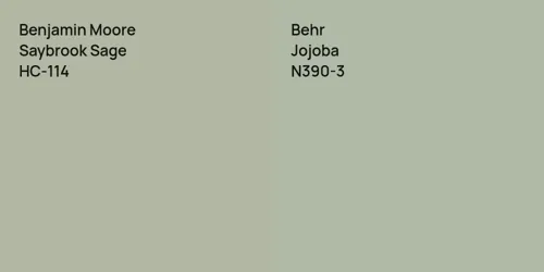 HC-114 Saybrook Sage vs N390-3 Jojoba