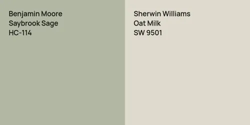 HC-114 Saybrook Sage vs SW 9501 Oat Milk