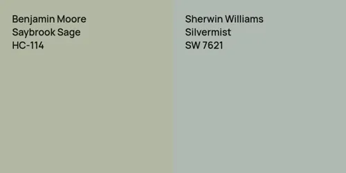 HC-114 Saybrook Sage vs SW 7621 Silvermist