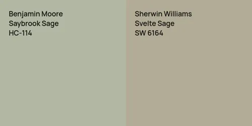 HC-114 Saybrook Sage vs SW 6164 Svelte Sage